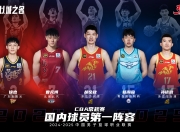 转会期突围战来临，深圳男篮围绕CBA季后赛迎来里程碑，态度坚定，球队文化再被提及的简单介绍