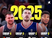  字母哥去湖人能运作么 