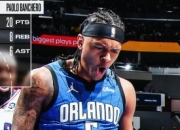 包含蒂姆连续二十场比赛得分超过赛事规则更新，雄鹿挑战极限！的词条